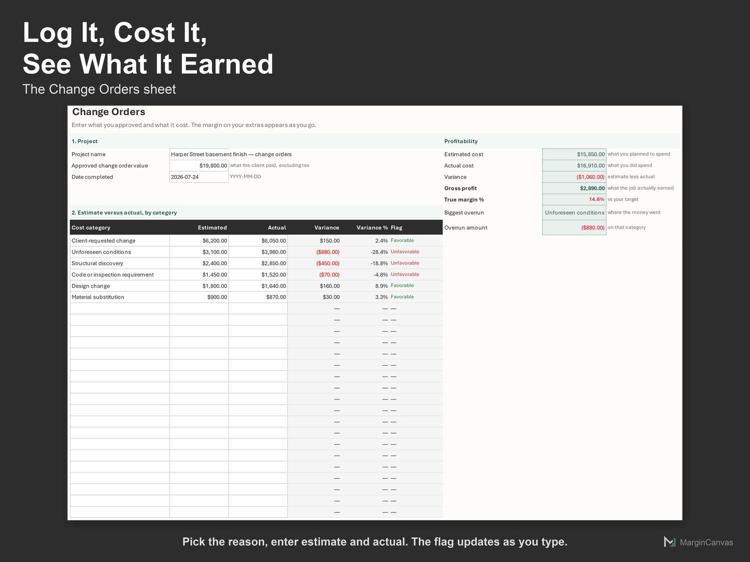 Change Orders sheet comparing estimated and actual cost by reason with variance flags