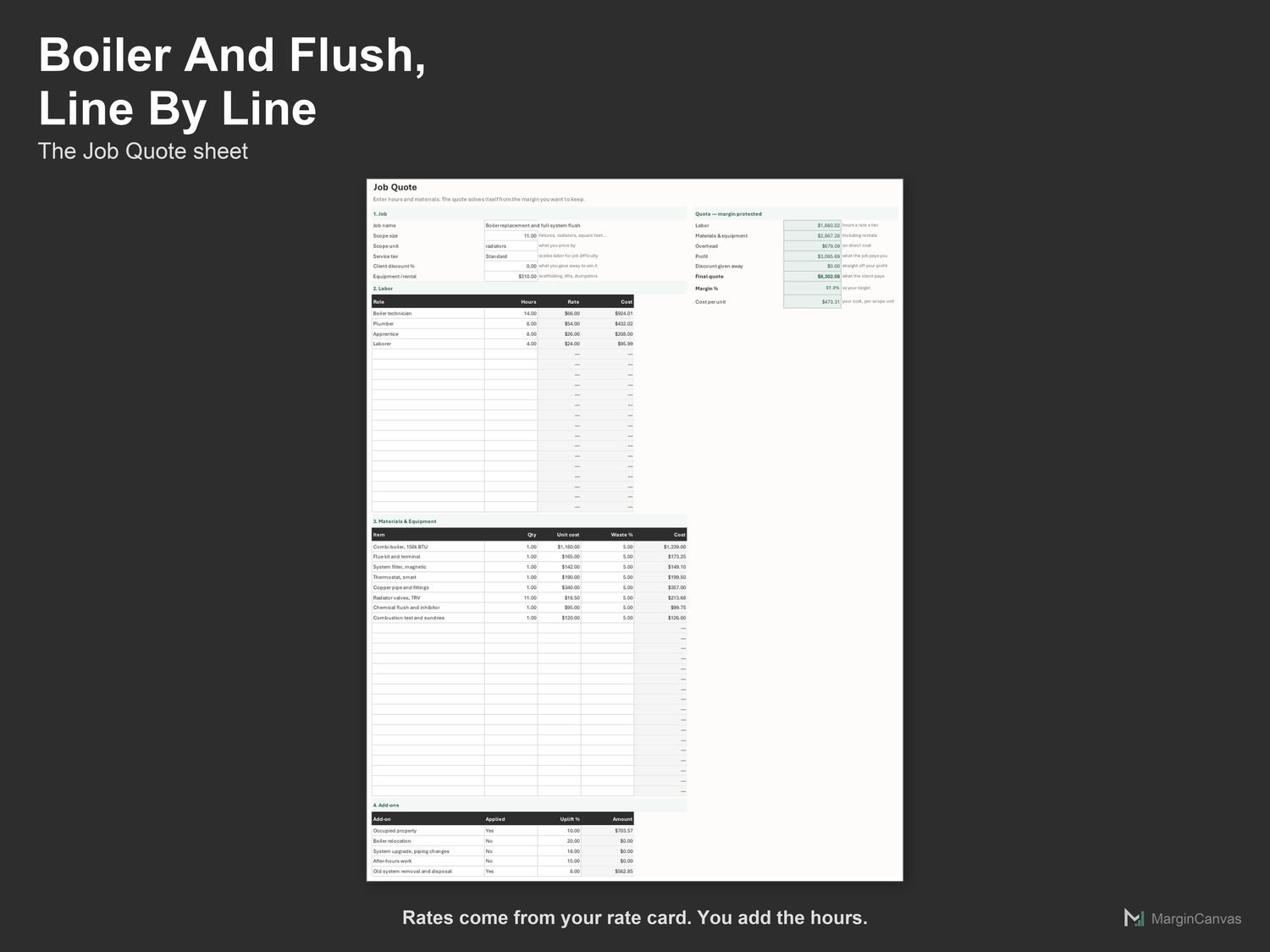 Job Quote sheet with tech hours, parts, disposal and add-ons