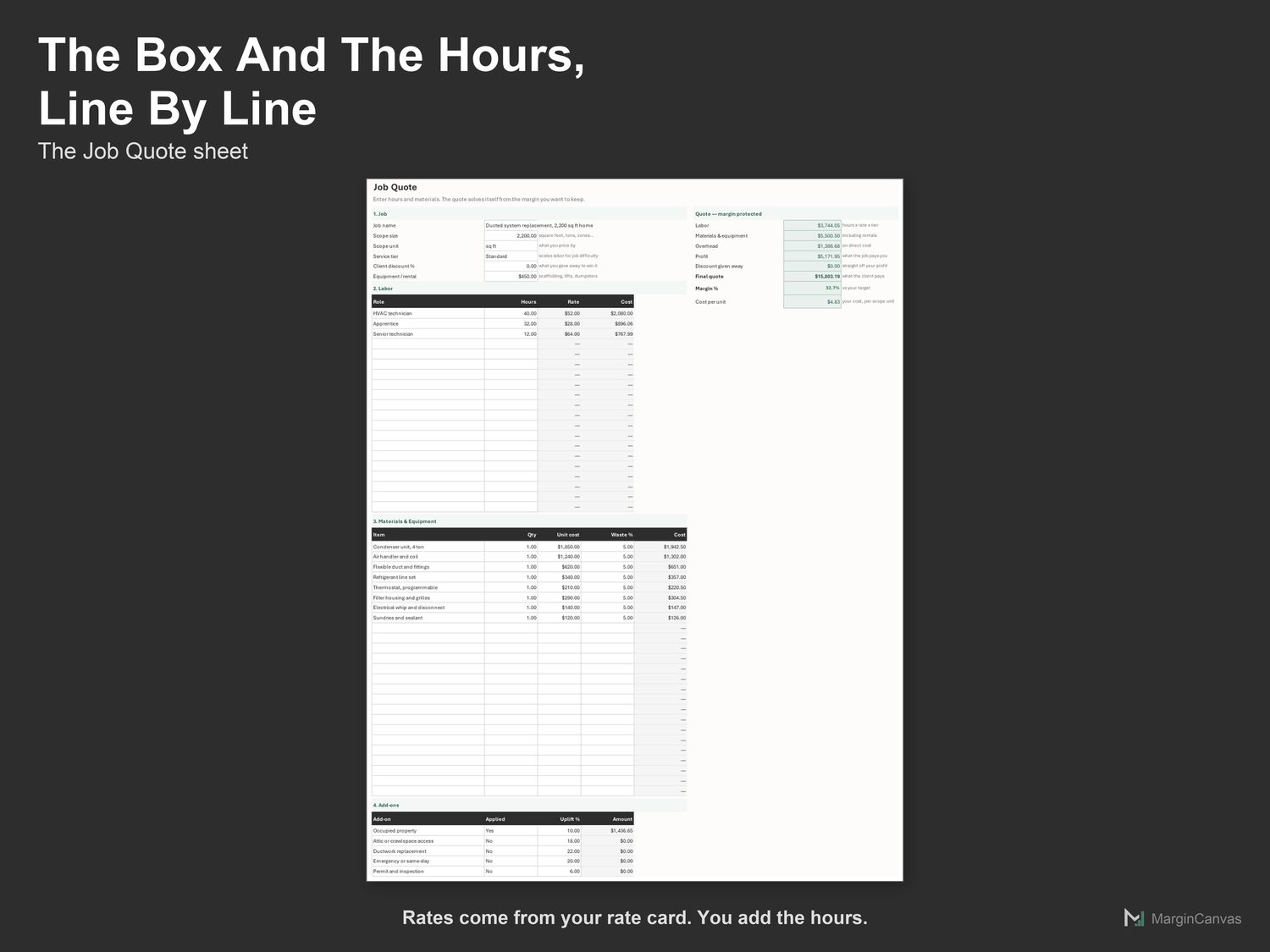 Job Quote sheet with tech hours, equipment and add-ons