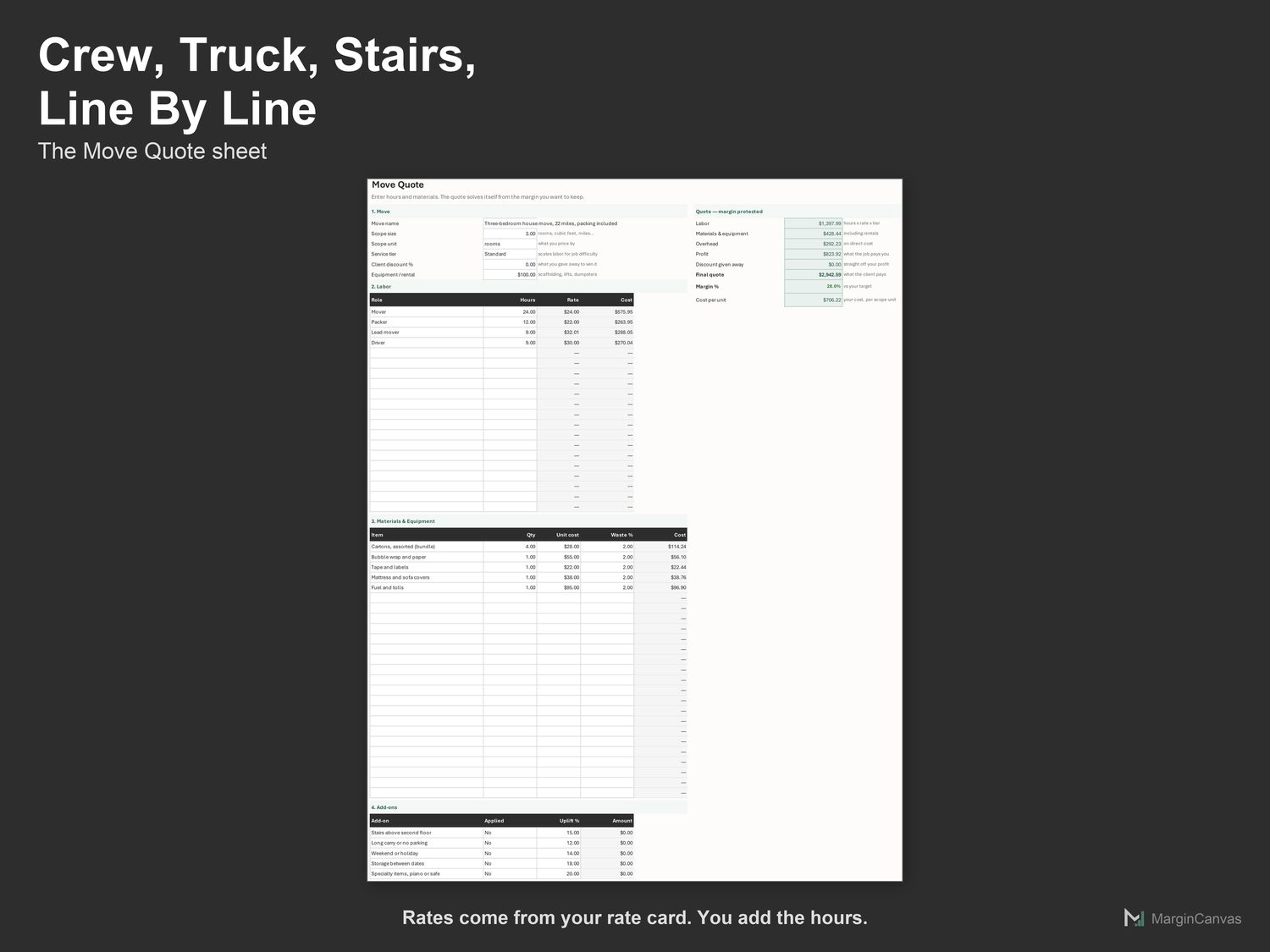 Move Quote sheet with crew hours, trucks, packing and add-ons