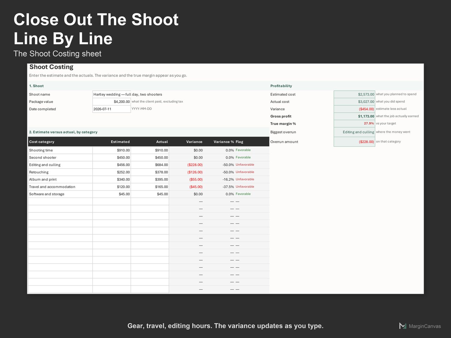 Shoot Costing sheet comparing estimated and actual cost by line