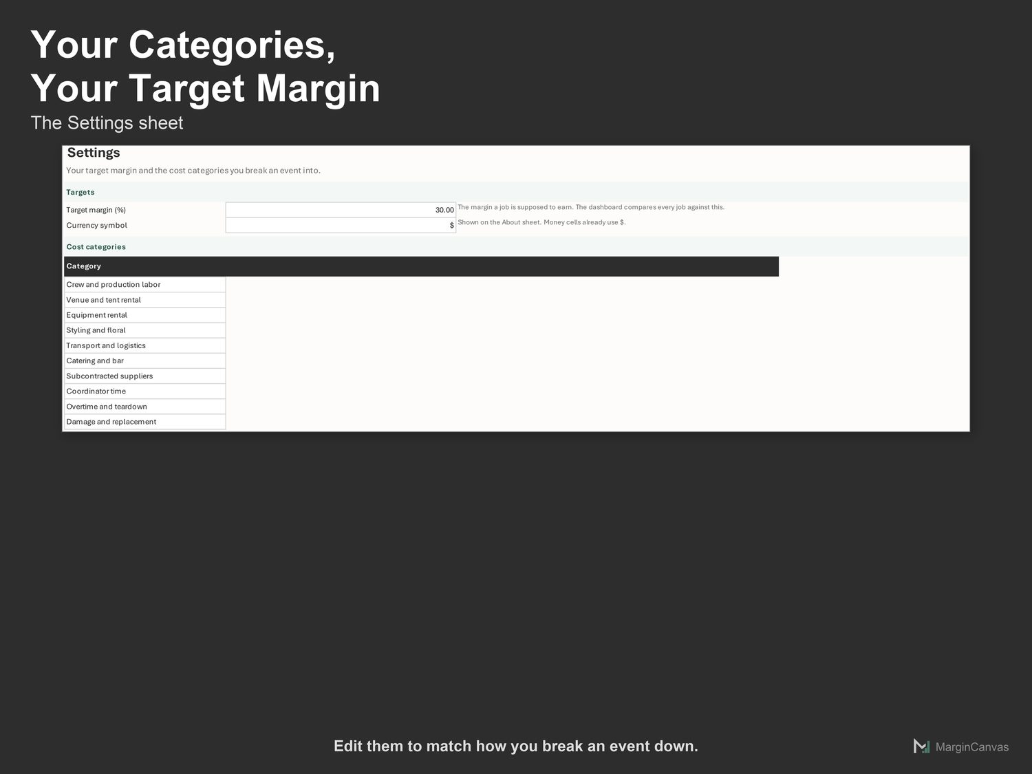 Settings sheet with target margin and cost categories