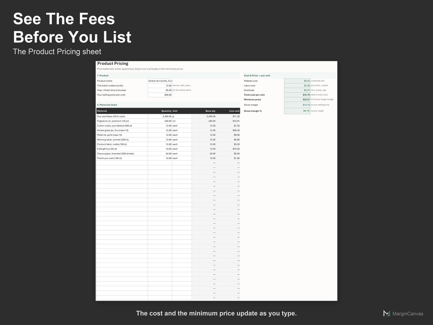 Product Pricing sheet with fees, shipping and profit per sale
