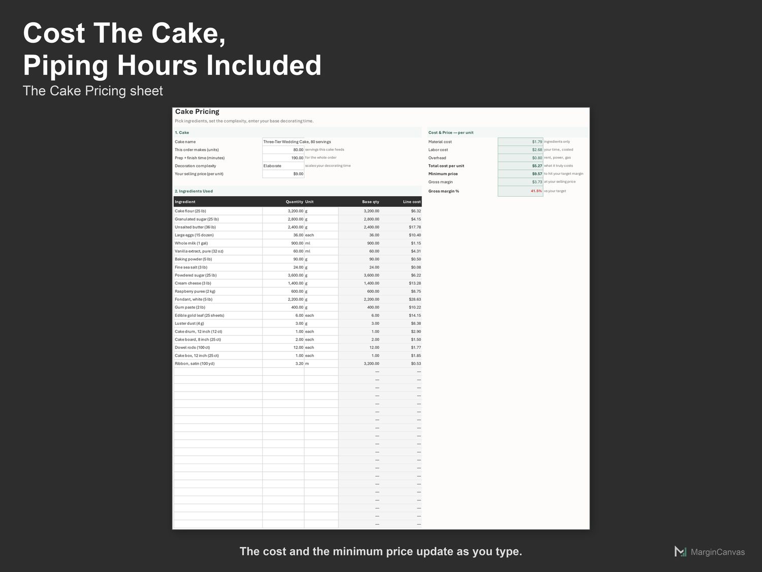 Cake Pricing sheet with ingredients, hours and cost per cake