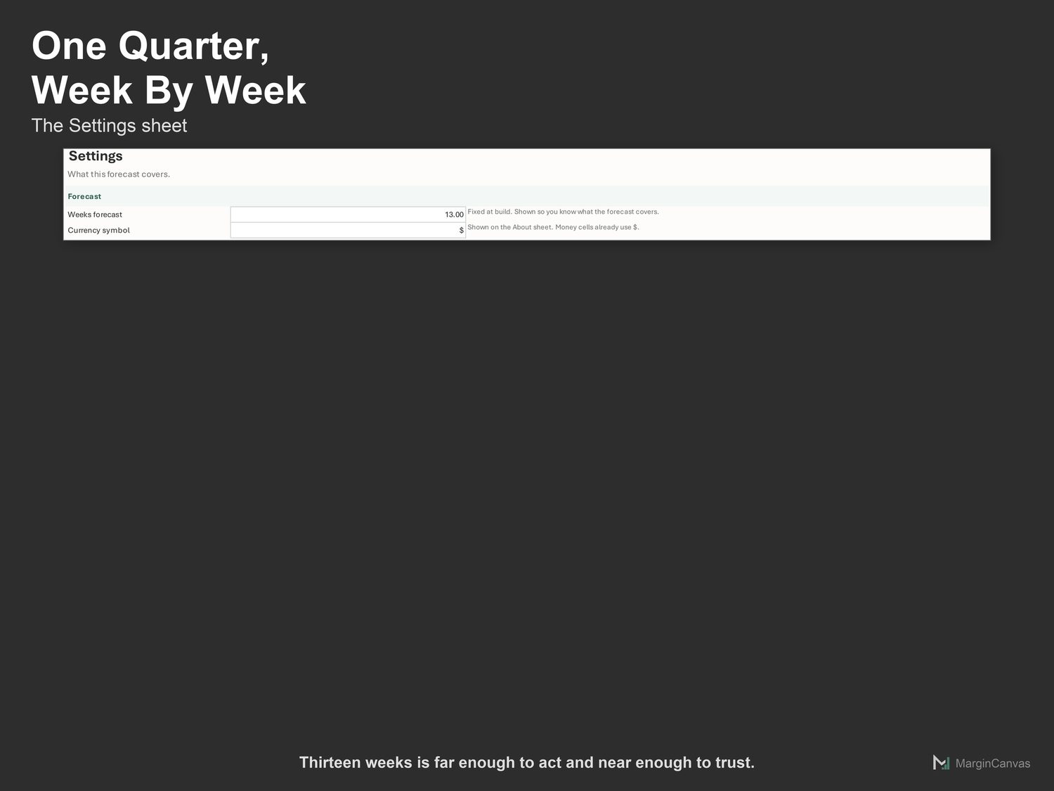 Settings sheet covering thirteen weeks of one business