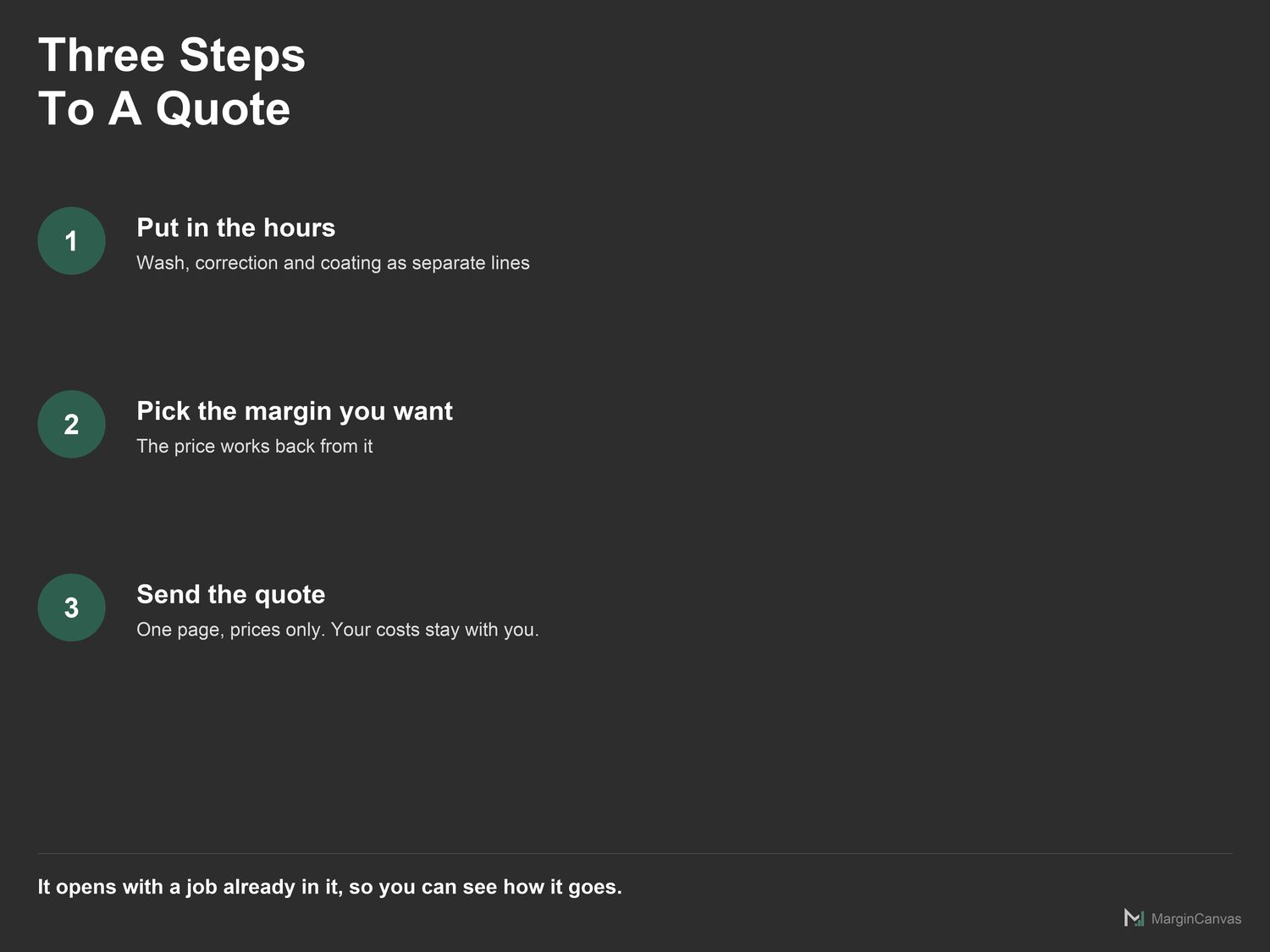 Three steps: enter the hours, pick the margin, send the quote